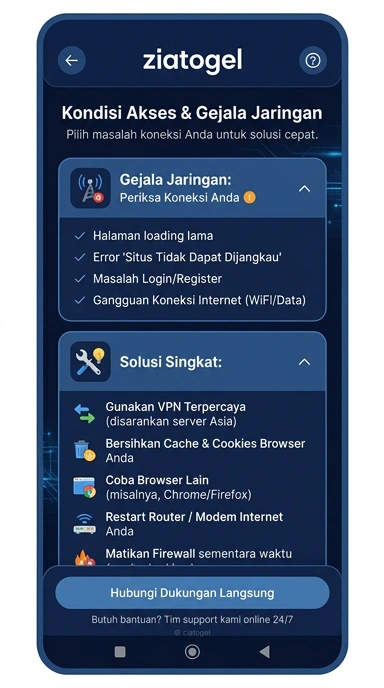 Tampilan link alternatif ziatogel